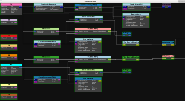 Old glscopeclient filter graph editor showing fixed columnar architecture, everything squared up and crossing confusingly, no icons just text