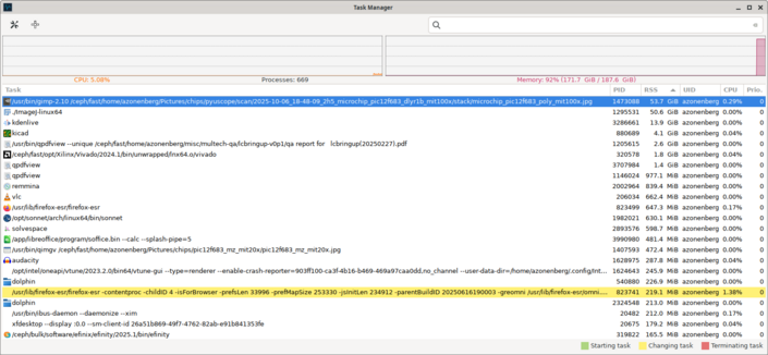 XFCE task manager showing ImageJ and GIMP plus a few other applications collectively using 172 of my 192GB of RAM