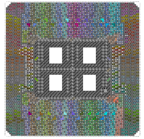 VSVB6865 package pinout diagram for the Xilinx XCVP1902 Versal SoC