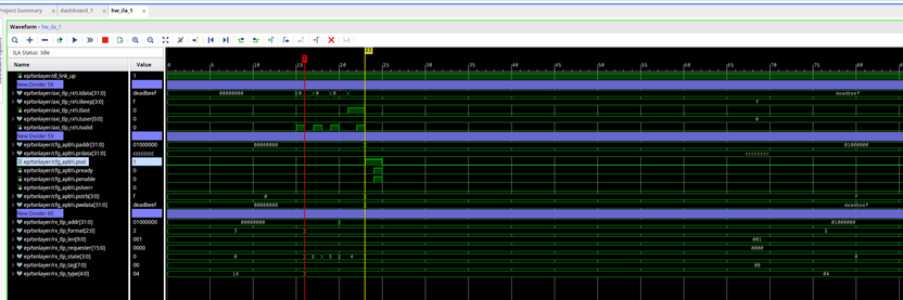 Vivado ILA showing a write to the configuration register APB interface