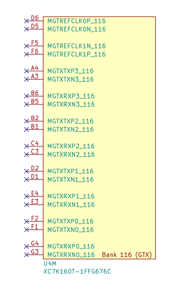 KiCAD schematic of an entire Kintex-7 transceiver quad with all pins marked as no-connects