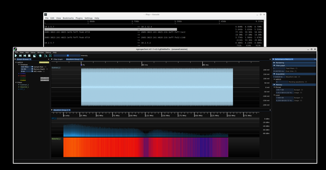 Screenshot of ngscopeclient displaying 50M points of data from two channels as a time domain waveform, FFT, and waterfall updating at 7.5 Hz