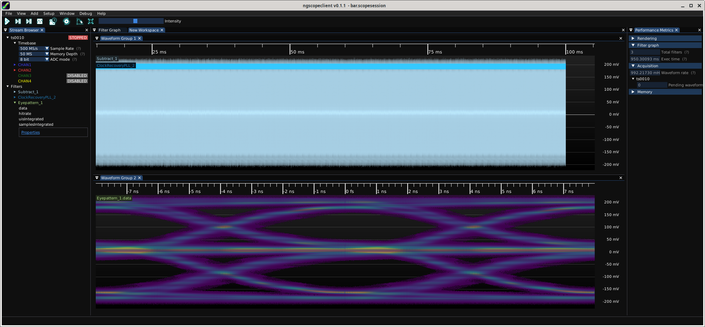 ngscopeclient displaying an 3-level eye pattern and waveform