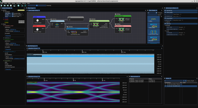 ngscopeclient displaying a MLT-3 eye pattern and filter graph