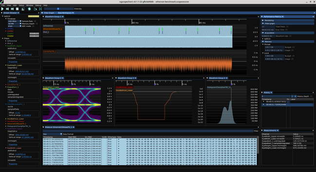 ngscopeclient displaying an eye pattern and bathtub curve