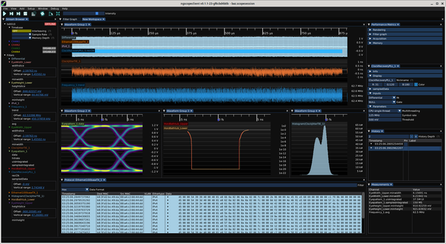 CPU CDR showing wider variation in frequency without the spike at zero