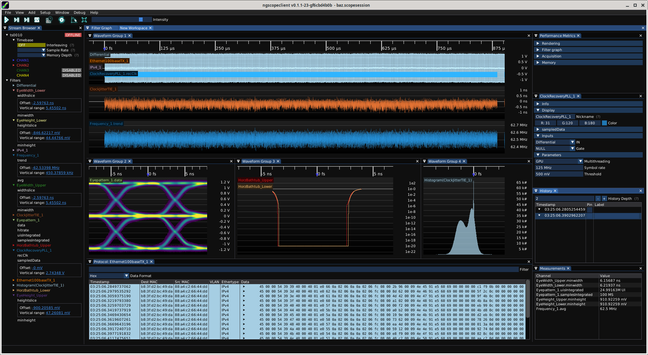 GPU CDR showing narrower p-p frequency variation and a big jitter spike at zero