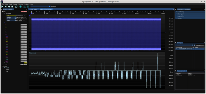 Graph of squarewave fall times gradually getting more and more distorted and and discretized as time goes on